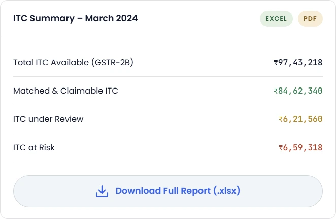 features-04 Comprehensive Downloadable Reports
