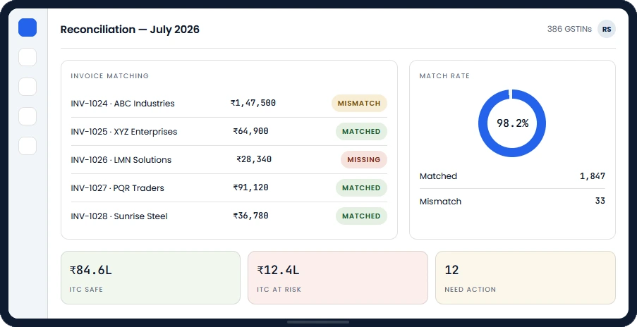 GSTR-2B reconciliation dashboard preview